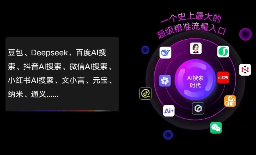 石灰窑区AI智能推广新玩法，抢占搜索时代免费精准客源