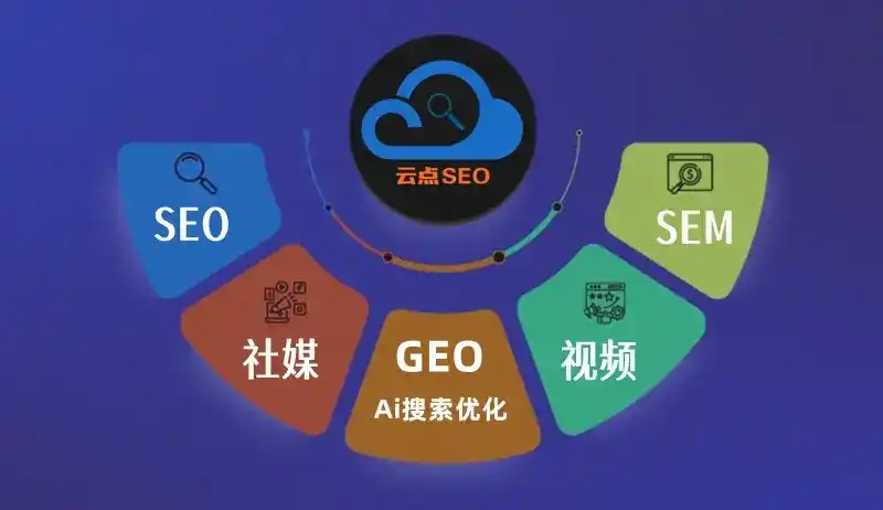 石灰窑区GEO优化：AI智能体时代取代SEO的全新内容优化逻辑