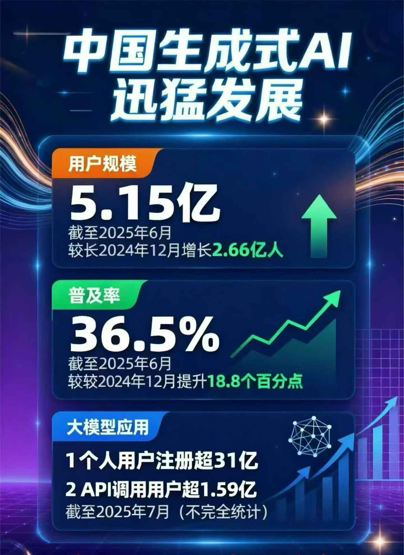 石灰窑区豆包GEO优化是什么？内容创作核心逻辑解析