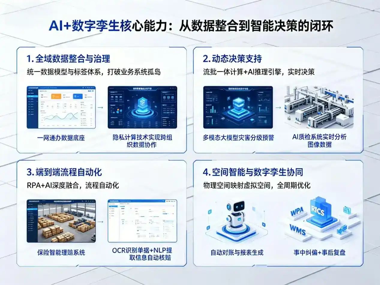 AI大模型落地优化服务｜解决石灰窑区企业大模型响应慢、输出不准、成本偏高问题