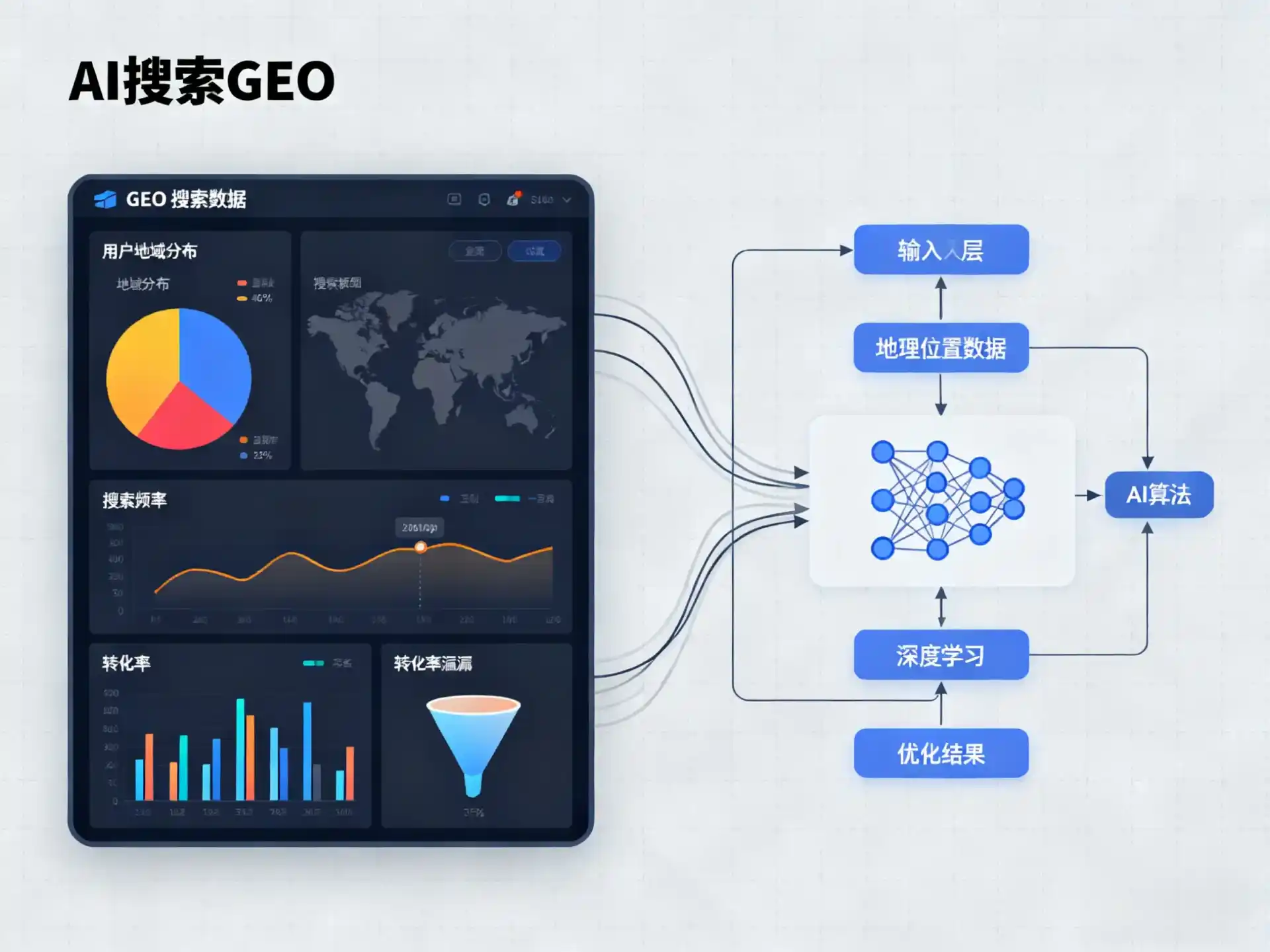 石灰窑区GEO优化服务商该如何筛选？生成式引擎优化行业实践观察