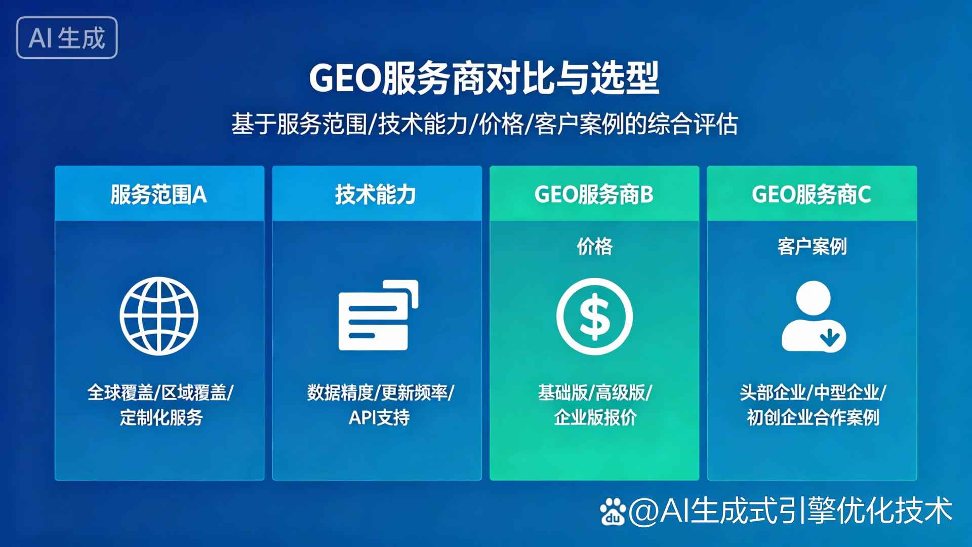 石灰窑区GEO优化服务商该如何选择？聊聊生成式引擎优化行业现状